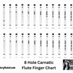 8 hole carnatic flute finger chart